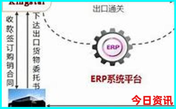 洛杉矶十大必去景点